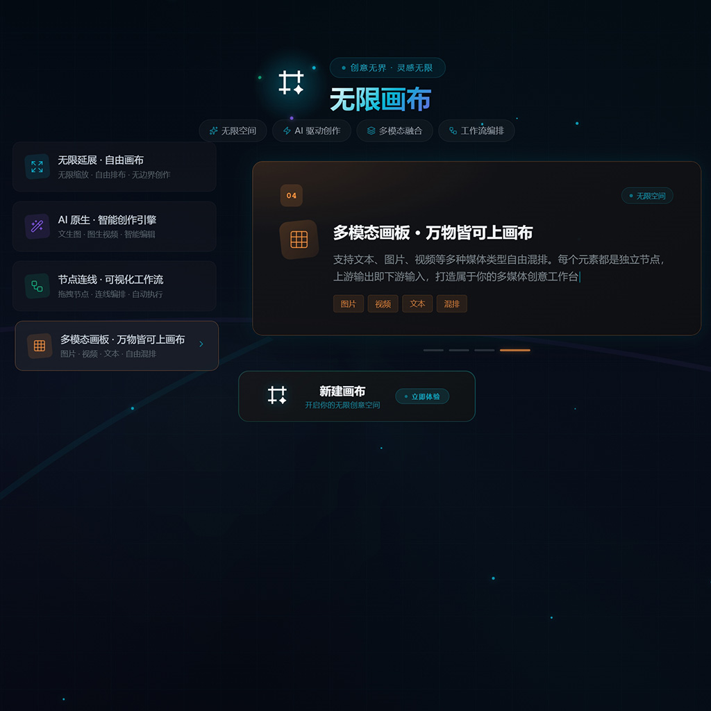 AI海报设计方版项目素材